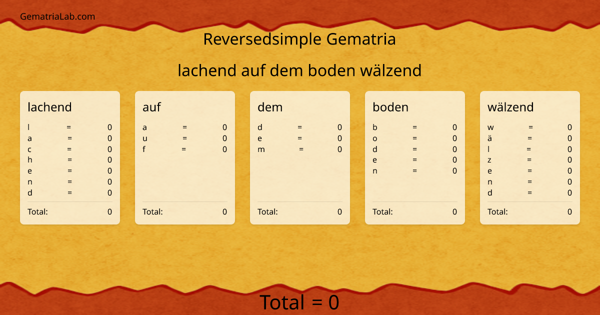 lachend auf dem boden wälzend in reversedsimple Gematria